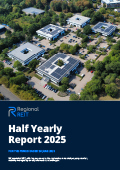FY 2022 Results